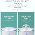 2.5L Cat Water Fountain Hondenwaterdispenser